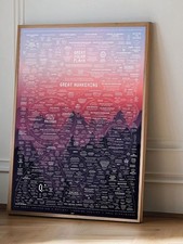 Poster Infografica Arte Il