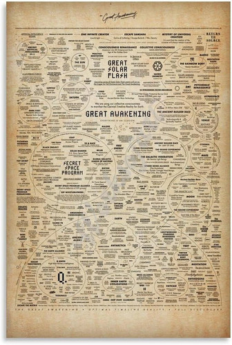 Poster mappa grande - il,