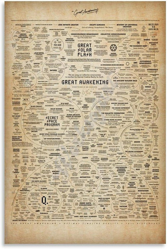 Poster mappa grande - poster, il